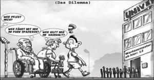 Menti Das Dilemma
