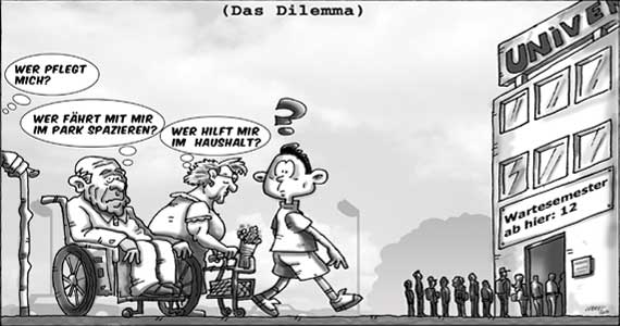 Menti Das Dilemma