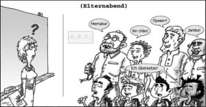 Menti Elternabend
