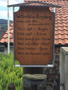 Wetterstation